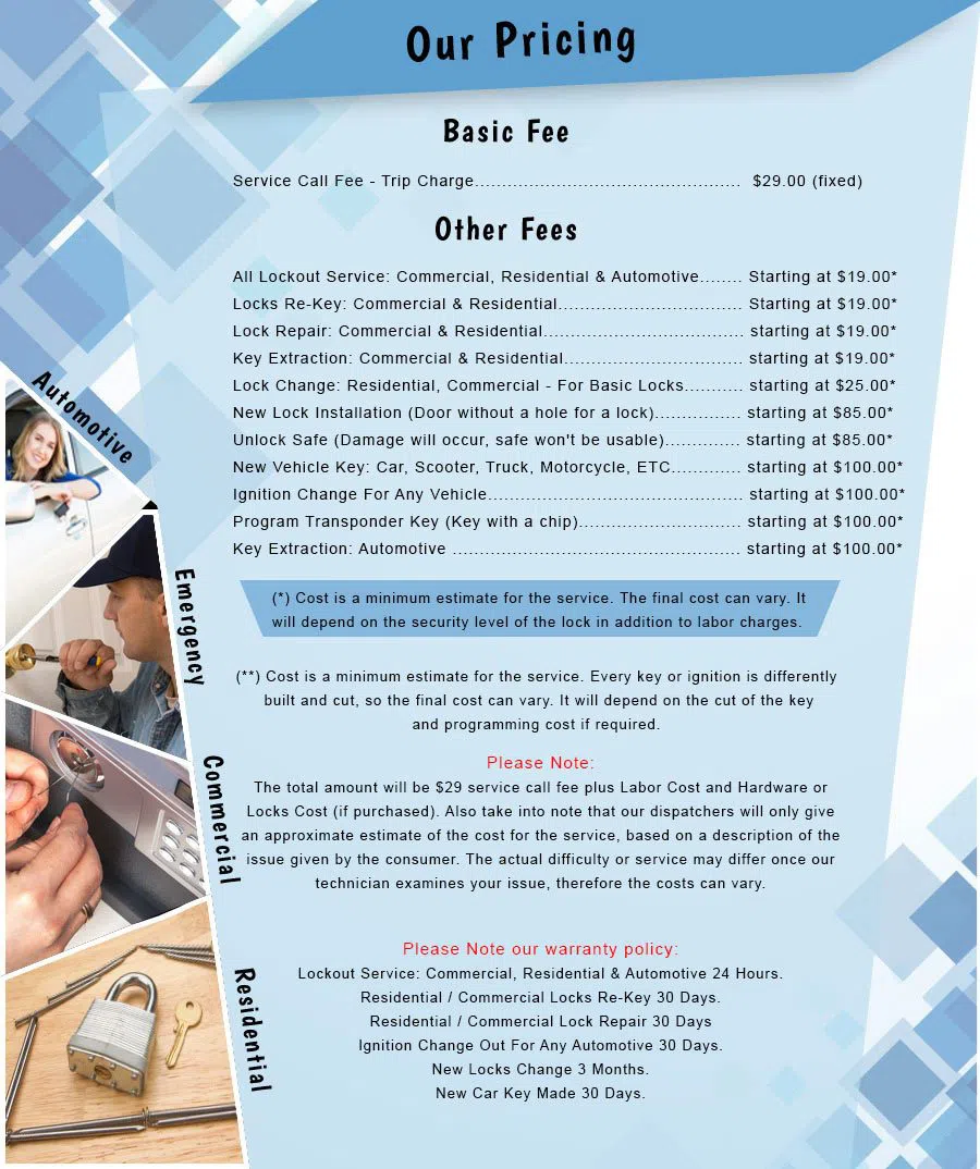 City Locksmith Services Albuquerque, NM 505-634-5453